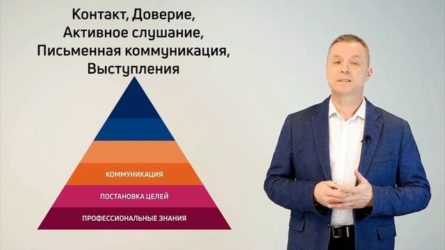 1.3. От исполнителя к руководителю