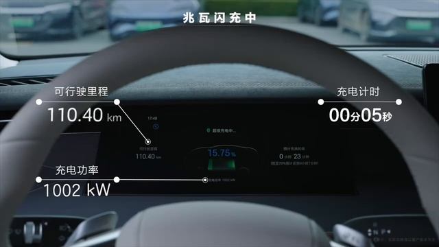 Мегаваттная зарядная станция от BYD