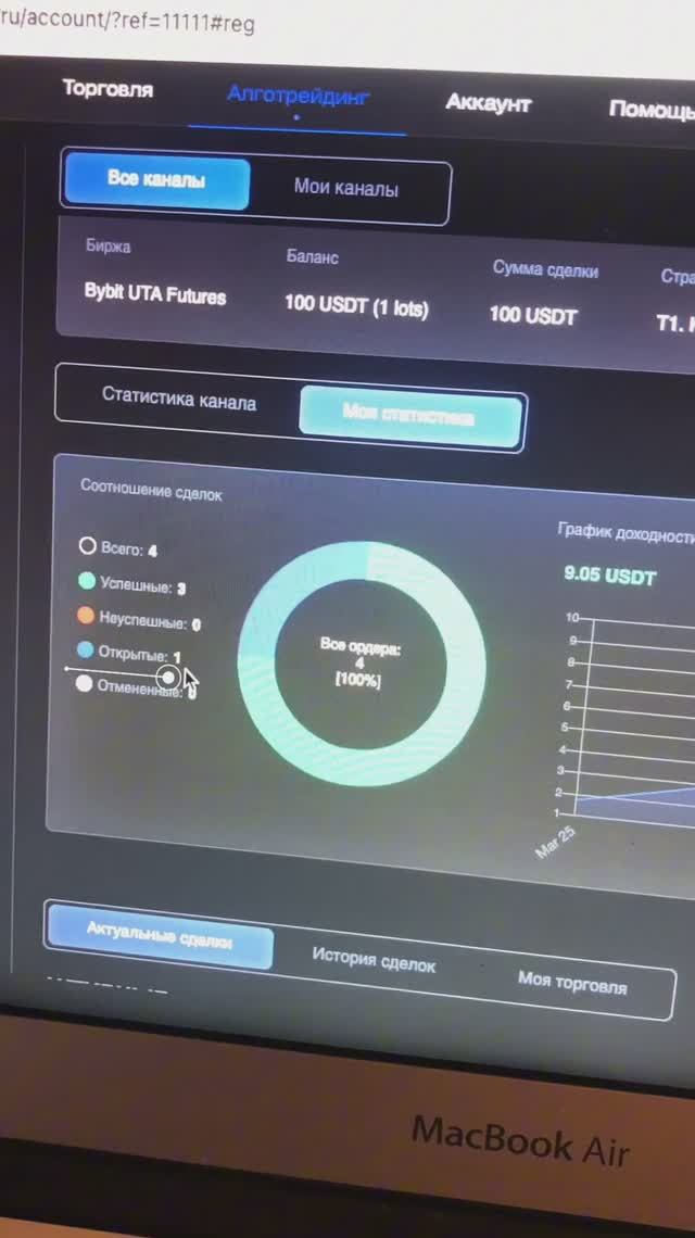 +9% к депозиту за 2 дня!