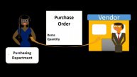 Purchase Requisition Definition - What is Purchase Requisition?