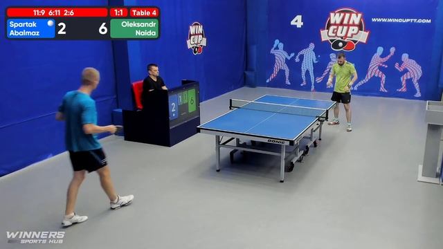 13:00 Абальмаз Спартак  2-3 Найда Александрстол 4  ЮГ-1  15.07.22