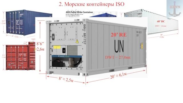 2. Морские контейнеры ISO