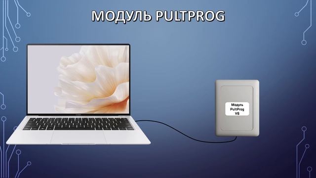 Вебинар ПРАЙМ ПУЛЬТ на тему
Особенности работы с модулями PultProg и PultDumper