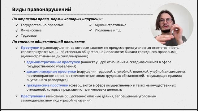 Понятие и виды юридической ответственности