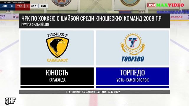 ЮНОСТЬ (Караганда) - ТОРПЕДО (Усть-Каменогорск)