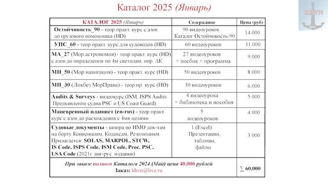 Каталог 2025 (Январь)