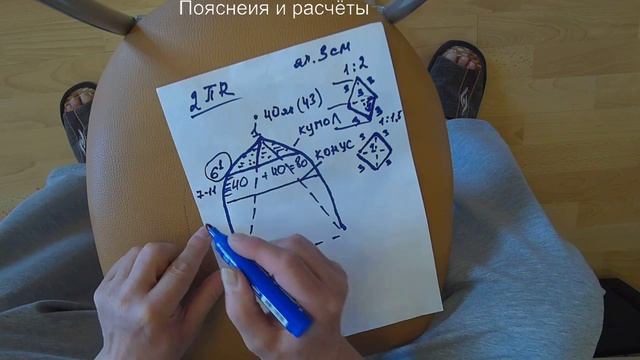 Отличия профессиональных и  любительских кастинговых сетей + расчеты