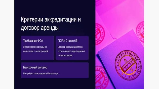 Договор аренды при аккредитации в ФСА. Возможен ли бессрочный договор аренды?
