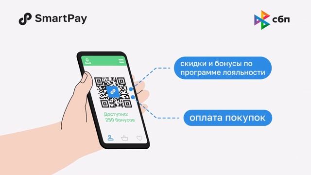 Smart Pay - сервис быстрой и безопасной оплаты товаров и услуг. Анимационный видеоролик