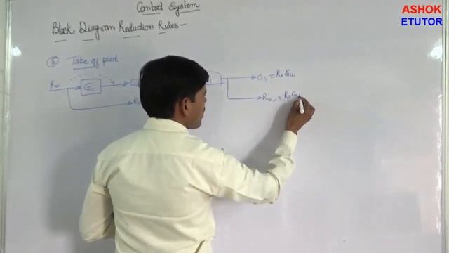 Block Diagram Reduction Rules in Control System -