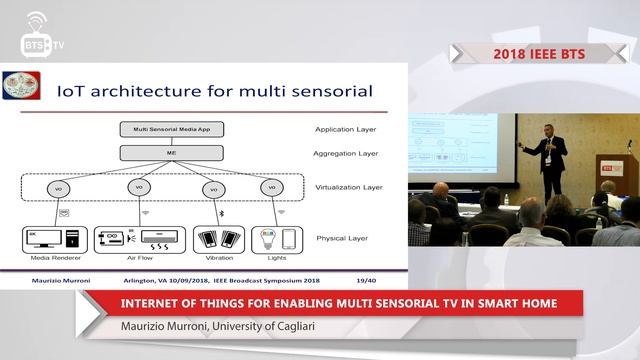 Maurizio Murroni. Internet of Things for Enabling Multi-Sensorial TV in Smart Home