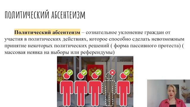 4.8. Политический процесс и политическое участие . ЕГЭ
