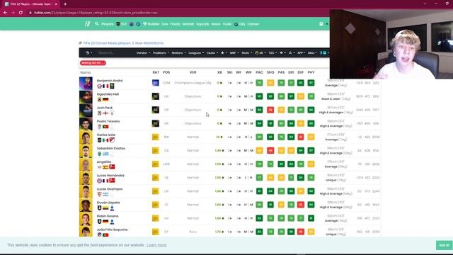 WHEN SHOULD YOU SELL FODDER? BLACK FRIDAY SBCS? WHEN WILL THEY RISE? FIFA 22 Ultimate Team