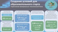 БГВЕСТНИК_Отчет главы округа за 2024 год.mp4