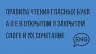 Правила чтения гласных букв А и Е в открытом и закрытом слоге и их сочетание. Видеоурок