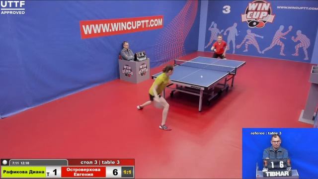 Рафикова Диана 2-3 Островерхова Евгения  Турнир Восток 3 WINCUP 07.04.21 Прямая Трансляция Зал3