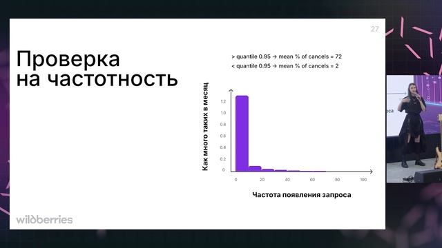 Анна Текучева | "Знаешь что это за слово? а оно есть"