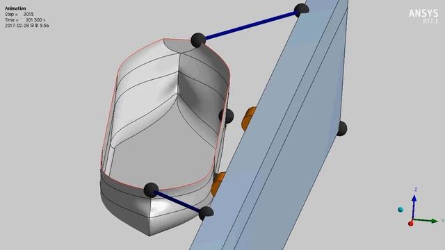 ANSYS AQWA Articulation 활용 사례