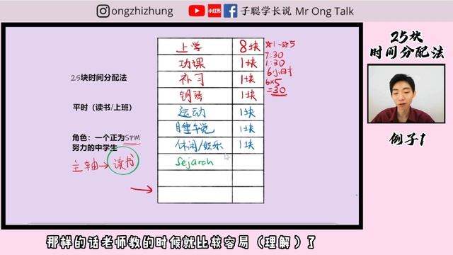 25块时间分配法 | 你绝对没有听过的 简单高效时间分配法 | 时间管理秘密大公开！【English Subtitles】所有人适用 干货满满！