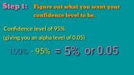 How To Use and Solve Slovin's Formula? (Number of Sample Size/ Sample!!) | Research and Statistics!