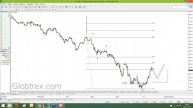Spadki na S&P500 2015 12 18 Globtrex Poranny komentarz rynkowy