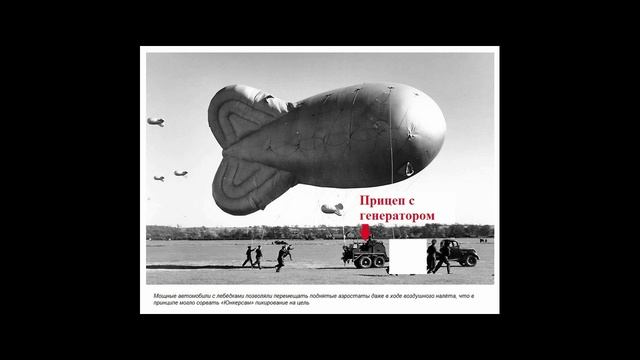 Антидрон