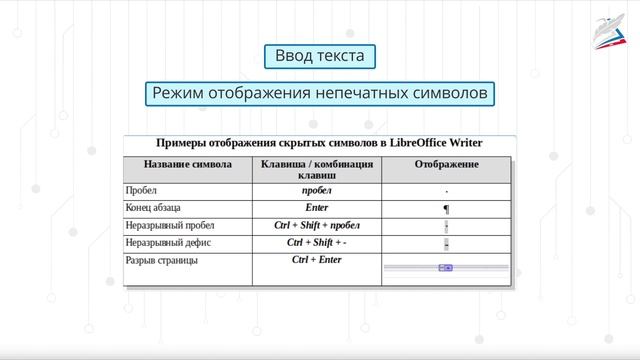 Информатика - Российская электронная школа — Яндекс Браузер 2025-04-02 22-10-54