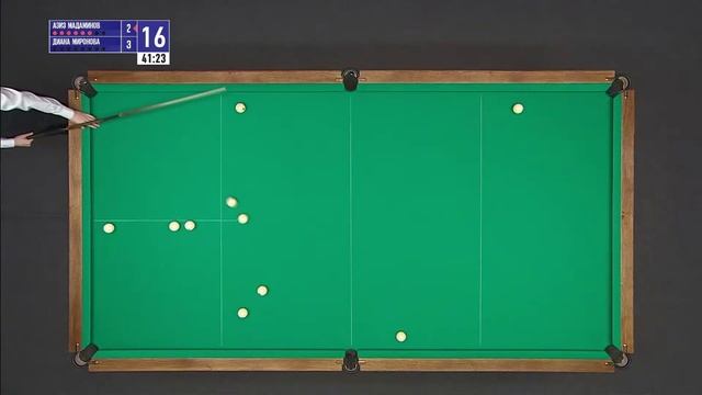 Лучшие моменты "BetBoom Лига Чемпионов 2025". А. Мадаминов (KGZ) - Д. Миронова (RUS). Св. пирамида