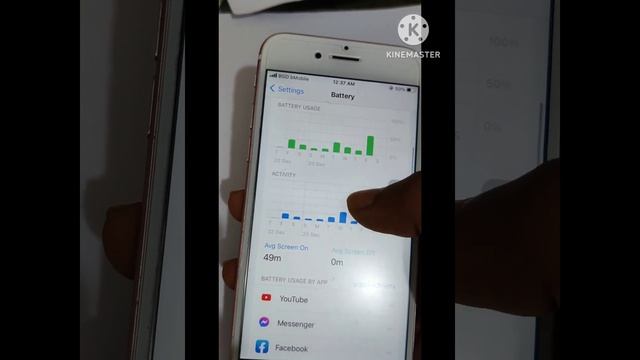 ios 15.7.2 is Best Ios Update For Iphone 6s || 2023