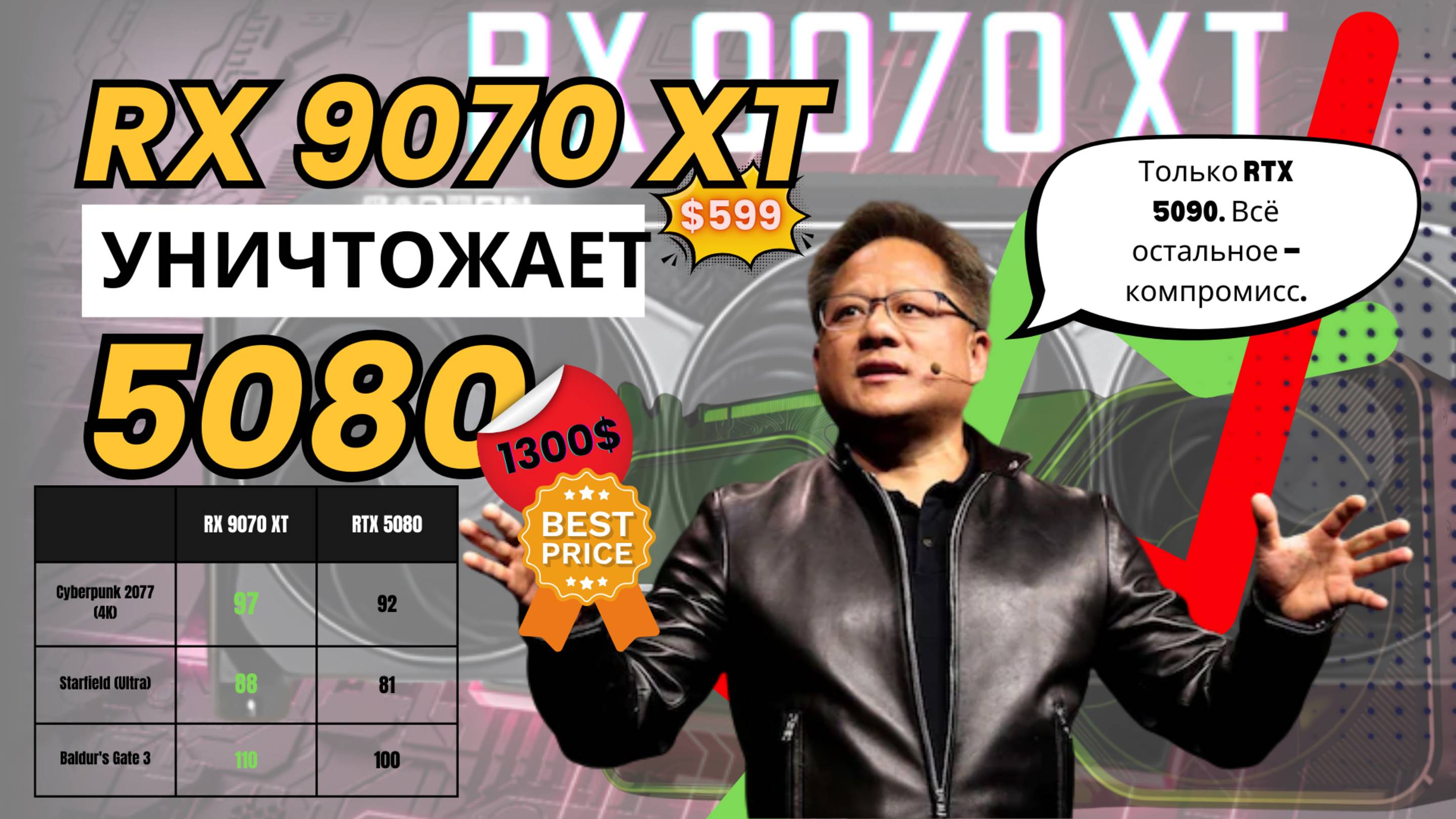NVIDIA УБИЛА СВОЙ МЛАДШИЙ ФЛАГМАН? Что не так с RTX 5080: Личный опыт. Black Screens, AI Bugs.