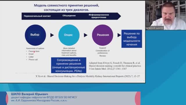Концепция совместного принятия решения о диализной терапии
