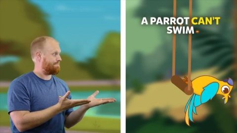 MASTERING CAN and CANT in Just 3 Minutes for Kids!