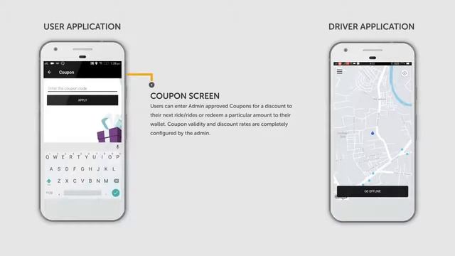 Appdupe Review | Uber Clone App