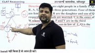 Blood Relation Puzzles || Reasoning || CLAT 2020 Exam Preparation || By Saket Sir