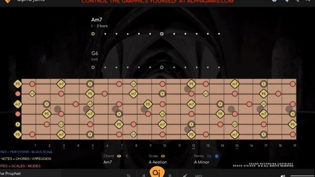 Mournful Blues Ballad Jam Track  Guitar Backing Track (A Minor)