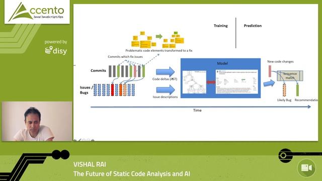 "The Future of Static Code Analysis and AI" - Vishal Rai