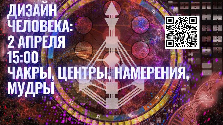 Чакры центры мудры намерения аромамасла