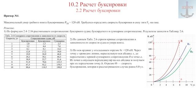 10.2 Расчет буксировки