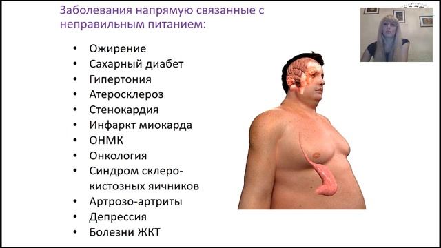 29.06.2016 Емельянова Наталья - Еда и её роль в жизни человека