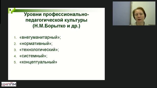 2025.04.02 Дружинина Лекция