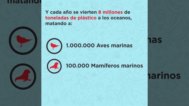 ¿Más plástico que peces en el mar? Reciclaje y gestión de residuos sólidos para océanos más limpios