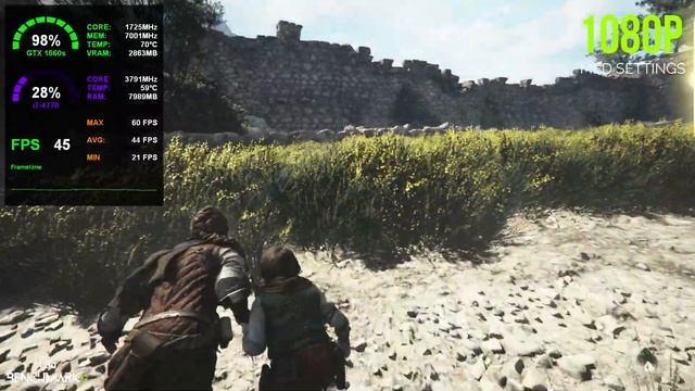 A Plague Tale: Requiem - GTX 1660 SUPER + i7 4770 | All Settings Tested