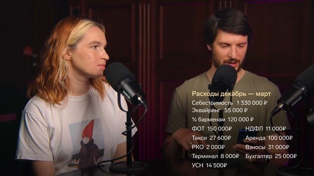 «У нас появились деньги и кризис» // 2 сезон подкаста «Маша, мы открываем бар!»