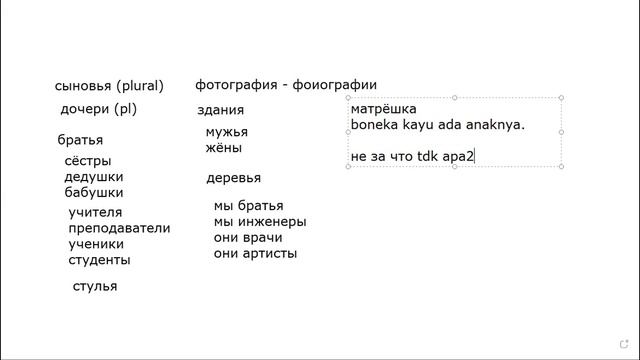 Russian Class - I am Learning Russian - 08 March 2021