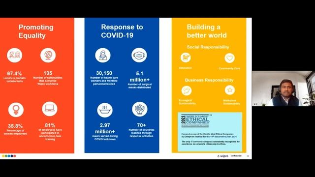 Wipro Student Connect session | Wipro Elite 2.0 #wiprohiring #orientation_session 2023 hiring