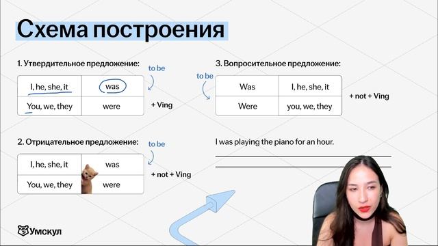 Все времена для ОГЭ по английскому за час | Умскул