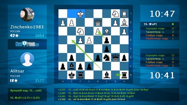 Chess Game Analysis: Zinchenko1983 - Alitsar : 0-1 (By ChessFriends.com)