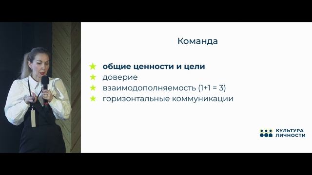 Коллектив или команда. В чем разница? Корп. психолог Татьяна Шелехова на конф. "АНТИХАОС" 18.03.25
