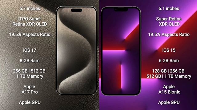 iPhone 15 Pro Max vs iPhone 13 Pro Max vs iPhone 13 Pro vs iPhone 13