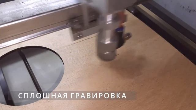 Лазерный ЧПУ станок DIRTEC 4040 — Гравировка и резка фанеры